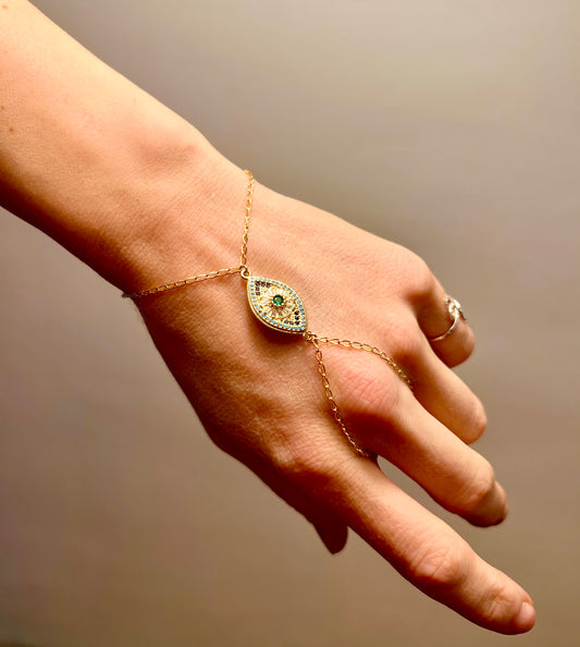 Eye hand chain